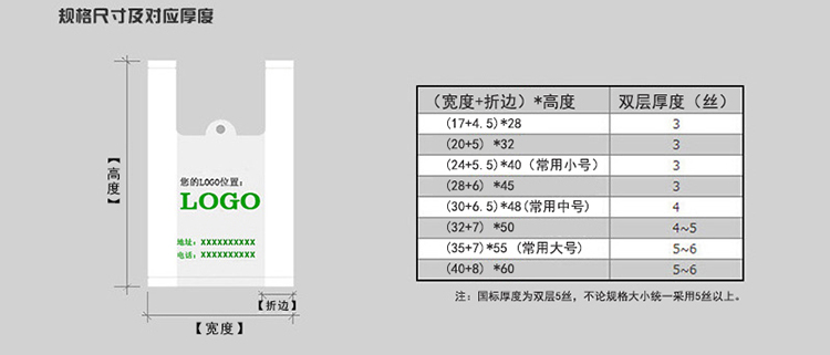 塑料袋定做